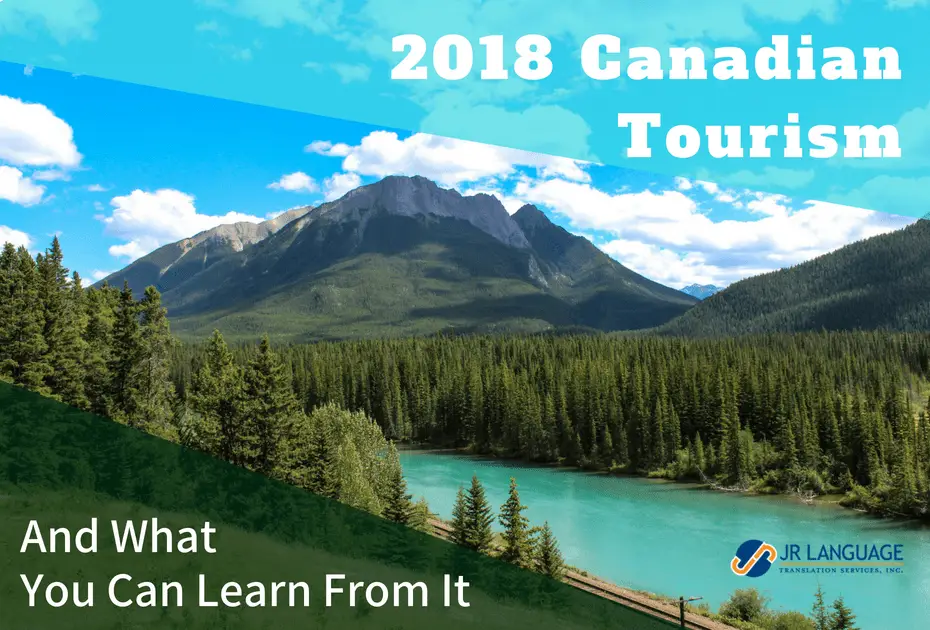 Tourism Translation Services Image