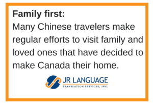 Chinese tourism family focus