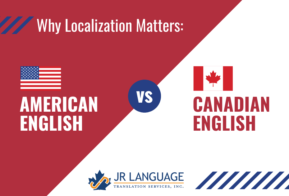 Localization Services Feature image